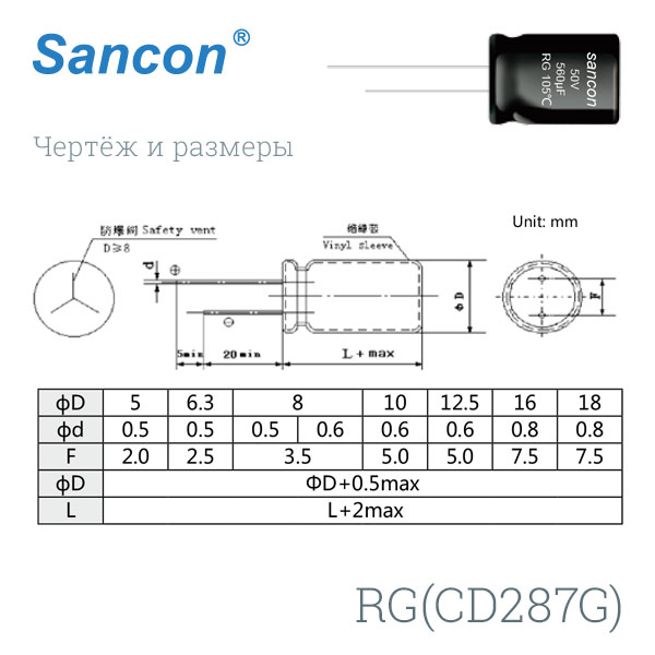 Конденсатор электролитический Sancon RG(CD287G) 63В 1800мкФ Low ESR , 8000hrs 18х40мм (акция)