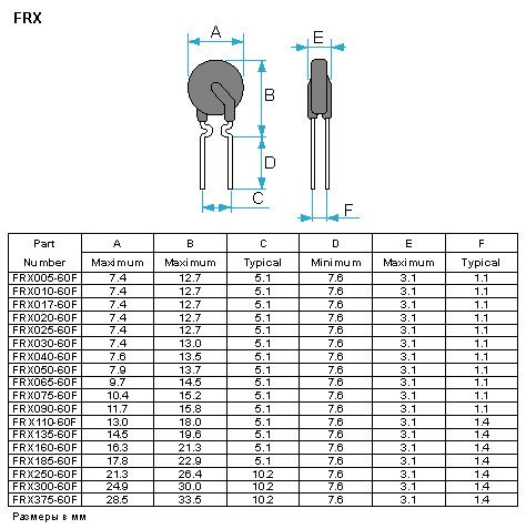 Полисвич FT FRX010-60F/ RXE-010