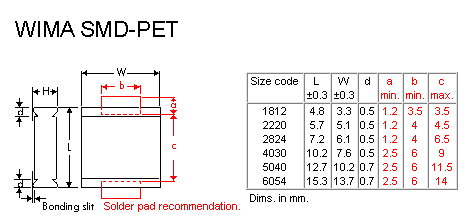 Конденсатор плёночный WIMA FC2824 SMD-PET 470нФ 20% 63В= (акция)