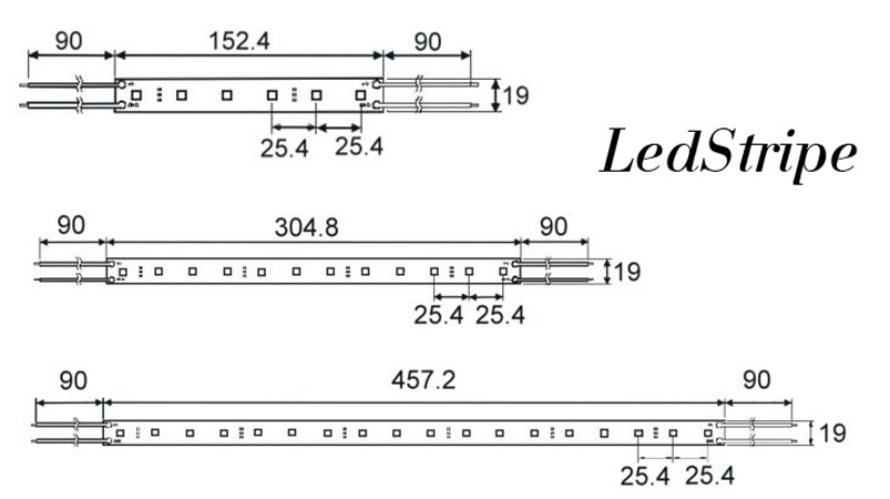 Модуль линейный ALL BRITE модуль линейный LEDStripe-ABI-3DLM, W